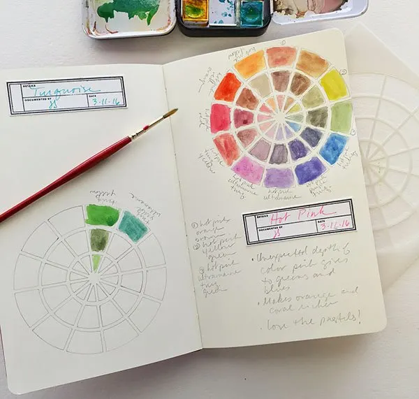 37+ Easy Art Journal Ideas To Fill In Your Blank Pages With Joy