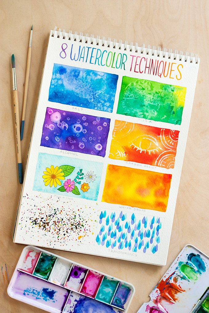 Art Journaling For Beginners - A Complete Guide - Trembeling Art