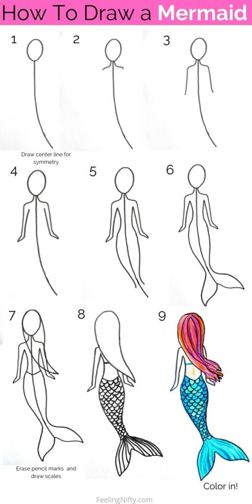 How to Draw a Mermaid - Step by Step Drawing Tutorial - Easy Peasy and Fun