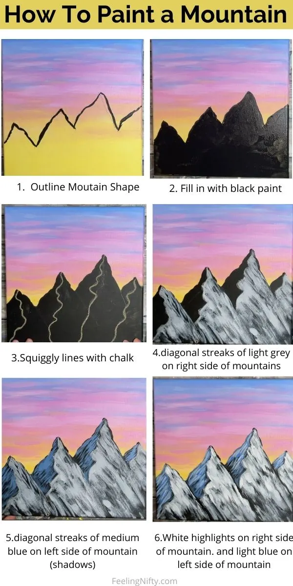 how to paint a mountain infographic