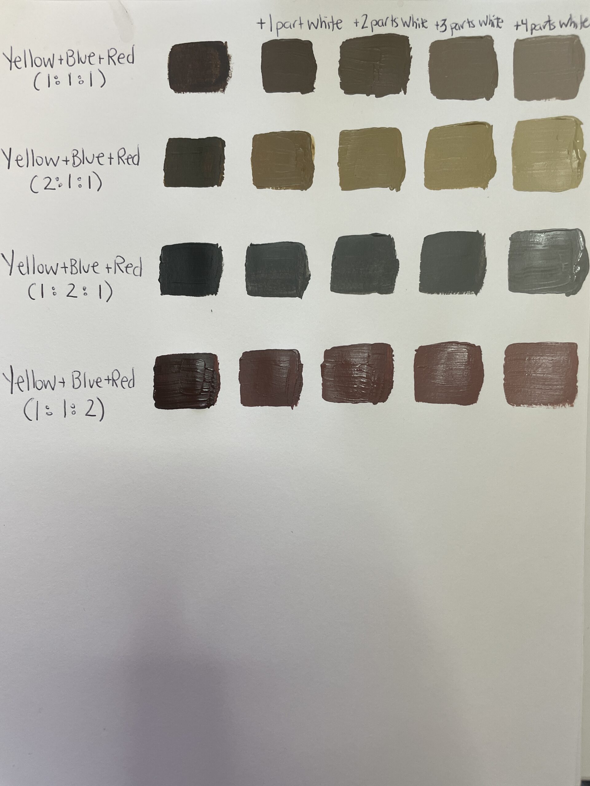 brown paint color mixing swatch 5